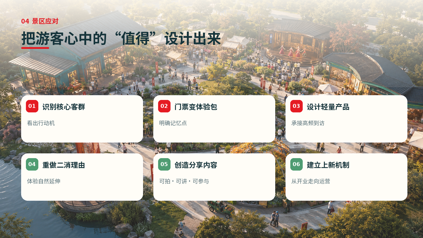 消费降级到底是怎么降的?景区又该如何应对|三、景区最危险的误判:用降价解决价值感不足